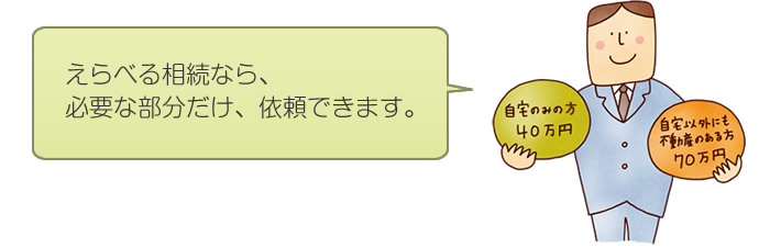 えらべる相続なら、必要な部分だけ、依頼できます。　