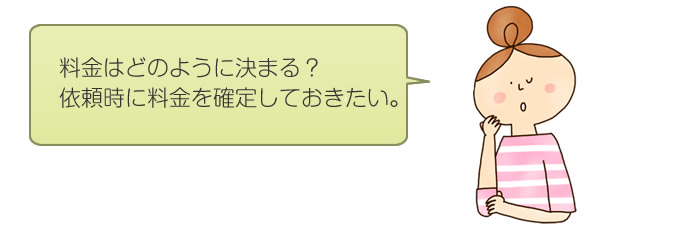 価格はどのように決まる？