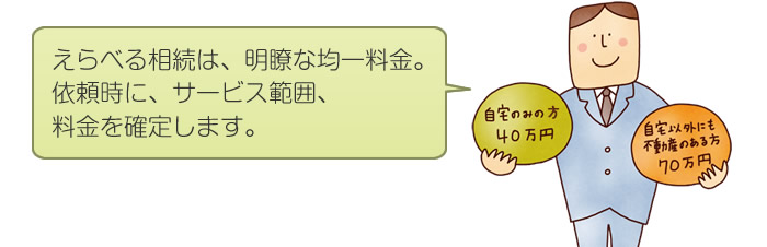 えらべる相続は、明瞭な均一価格。