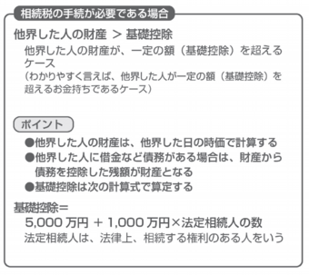 相続税、基礎控除